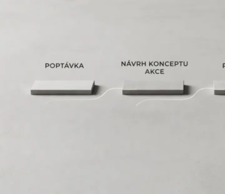 Infografika znázorňující časovou osu plánování a realizace eventu